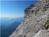 Passo Staulanza - Monte Pelmo